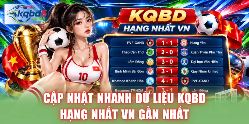 Cập nhật nhanh kết quả bóng đá giải Hạng Nhất VN gần nhất
