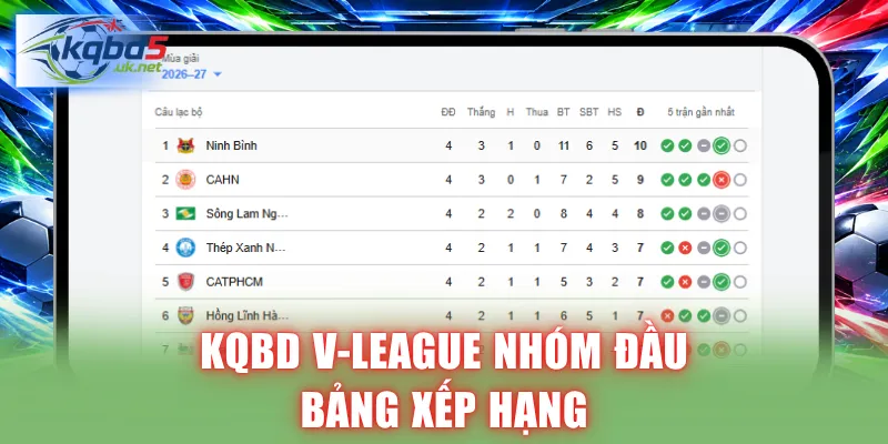KQBD V-League nhóm đầu bảng xếp hạng