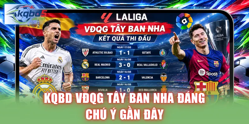 KQBD VĐQG Tây Ban Nha đáng chú ý gần đây