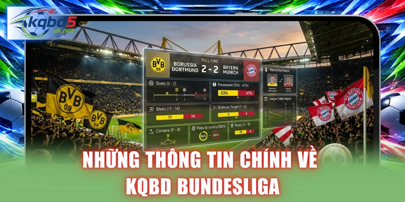 Những thông tin chính về KQBD Bundesliga