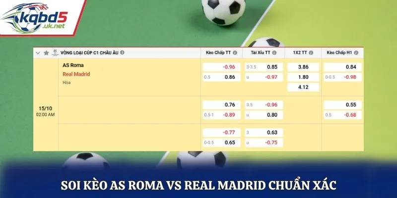 Soi kèo AS Roma vs Real Madrid chuẩn xác qua bảng kèo nhà cái