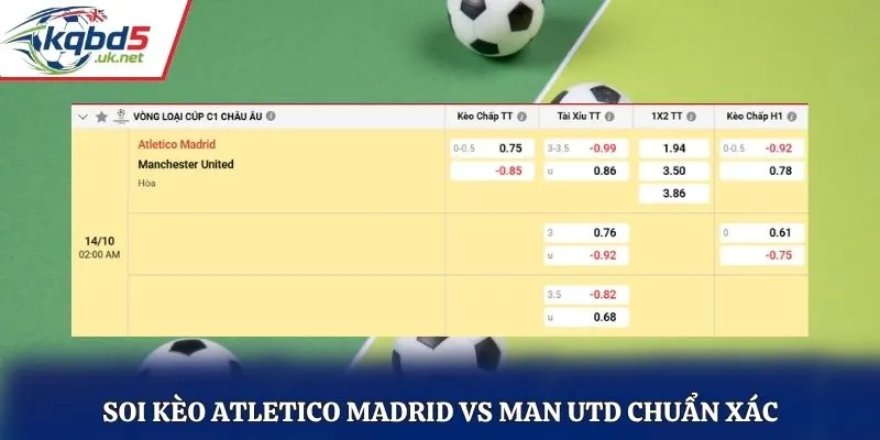 Soi kèo Atletico Madrid vs Man Utd chuẩn xác qua bảng tỷ lệ kèo