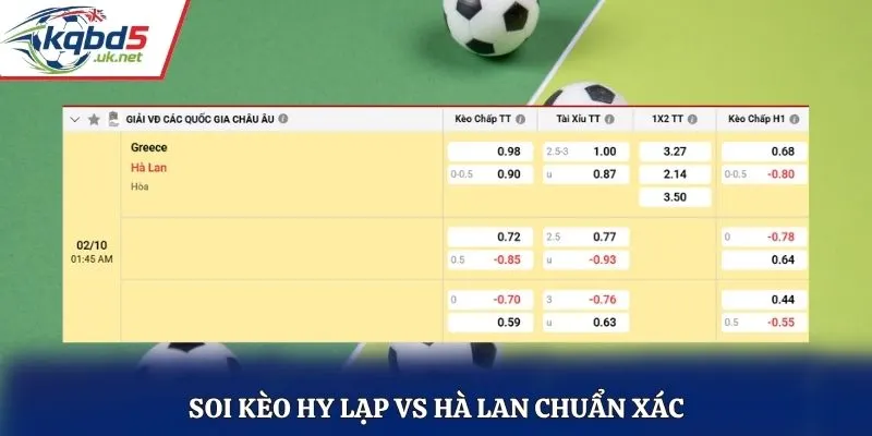 Soi kèo Hy Lạp vs Hà Lan chuẩn xác qua bảng kèo nhà cái