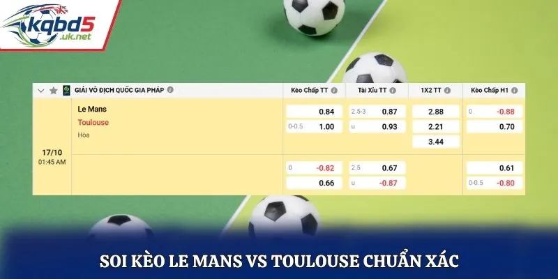 Soi kèo Le Mans vs Toulouse chuẩn xác qua bảng kèo nhà cái